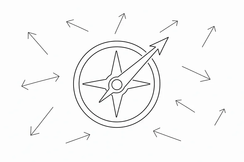 A single definitive compass arrow pointing clearly in one direction, surrounded by multiple faint arrows pointing different ways &mdash; illustrating the importance of staying anchored to research purpose amid competing pulls.
